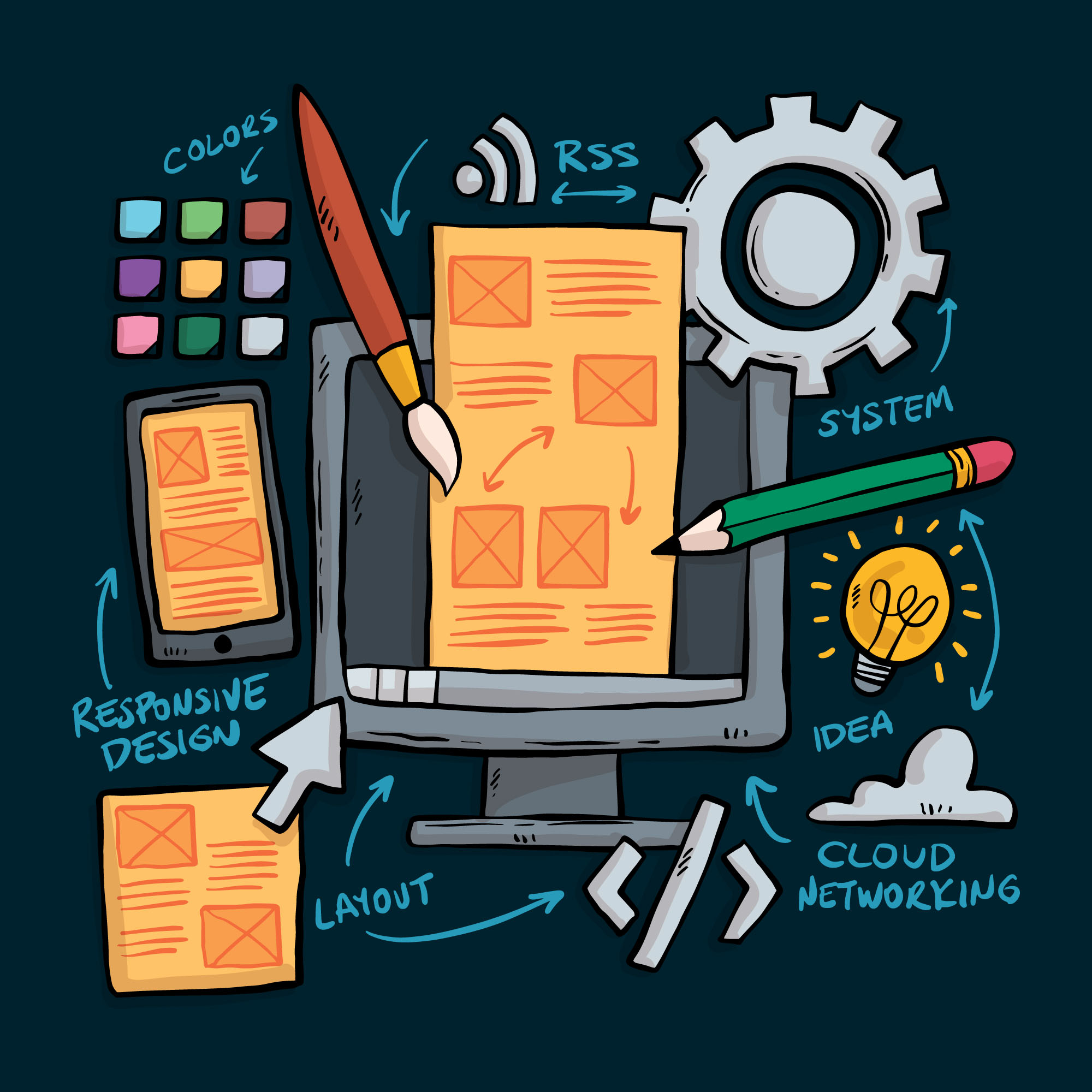web design